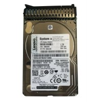 Жесткий диск Lenovo 00NA495 1Tb 7200 SAS 2,5" HDD