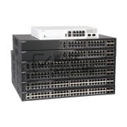 Коммутатор RUCKUS ICX 8200