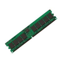 MEM-2900-512MB Оперативная память Cisco 512 Мб