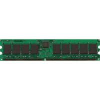 MEM-2900-512U2.5GB Оперативная память Cisco 512 Мб DDR2