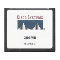 MEM2800-256CF= Оперативная память Cisco