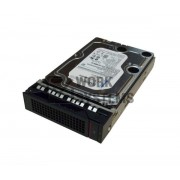 Жесткий диск Lenovo SL10A28590 4Tb 7200 SAS 3,5" HDD