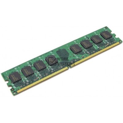Оперативная память HP SPS-:16GBDIMM(PC3L-12800R/1Gx4)HYX [804611-001]
