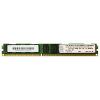 Оперативная память IBM 8GB (2 X 4GB) PC2-5300P DDR2 ECC REG KIT [43X5036]