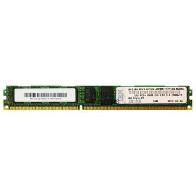 Оперативная память IBM 8GB (2 X 4GB) PC2-5300P DDR2 ECC REG KIT [43X5036]