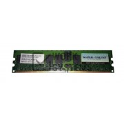 Оперативная память SuperTalent T400RB1G DDRII 1024Mb