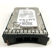 00RX931 Жесткий диск IBM (Lenovo) 3.5