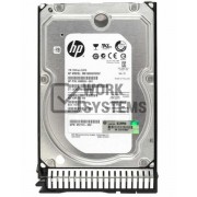 Жесткий диск HP 9ZM173-065 1Tb 7200 SATAIII 3.5" HDD