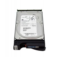 Жесткий диск EMC 005048831-A 1Tb  SATAIII 3,5" HDD