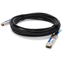 X6559-R6 Оптический кабель NetApp QSFP+